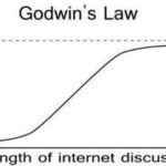 I Propose a New Godwin’s Law