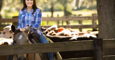 The Price of Loyalty