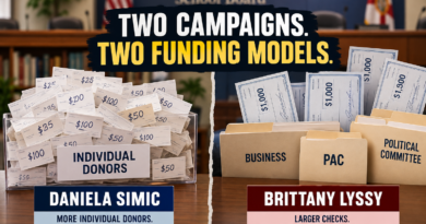 Two Campaigns, Two Very Different Funding Models Two Campaigns, Two Very Different Funding Models