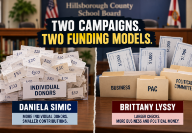 Two Campaigns, Two Very Different Funding Models Two Campaigns, Two Very Different Funding Models
