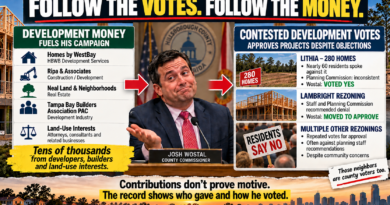 Follow the Votes. Follow the Money.